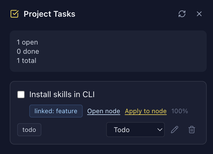 Subtask checklist on a canvas node